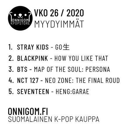 Viikon 26 myydyimmät