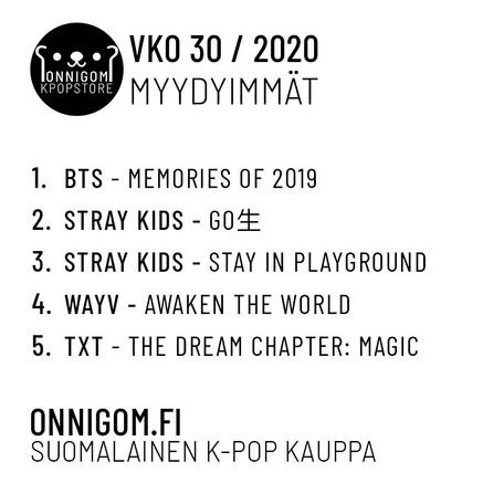 Viikon 30 myydyimmät