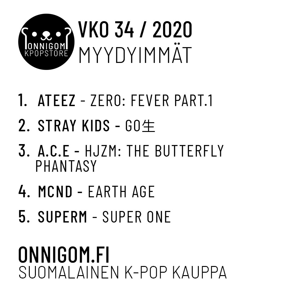 Viikon 34 Top 5