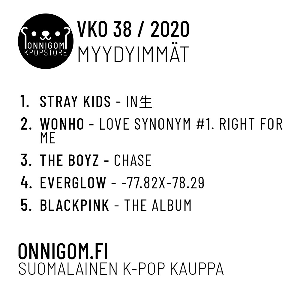 Viikon 38 Top 5