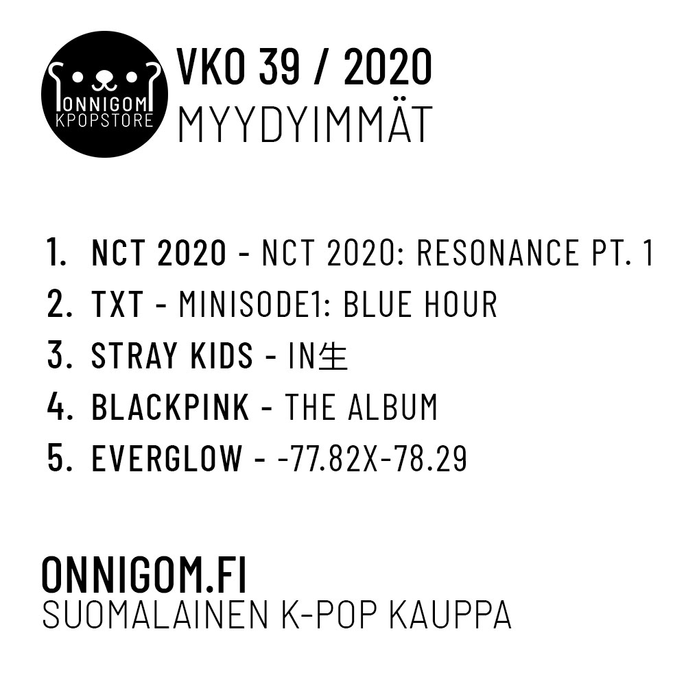 Viikko 39 Top 5