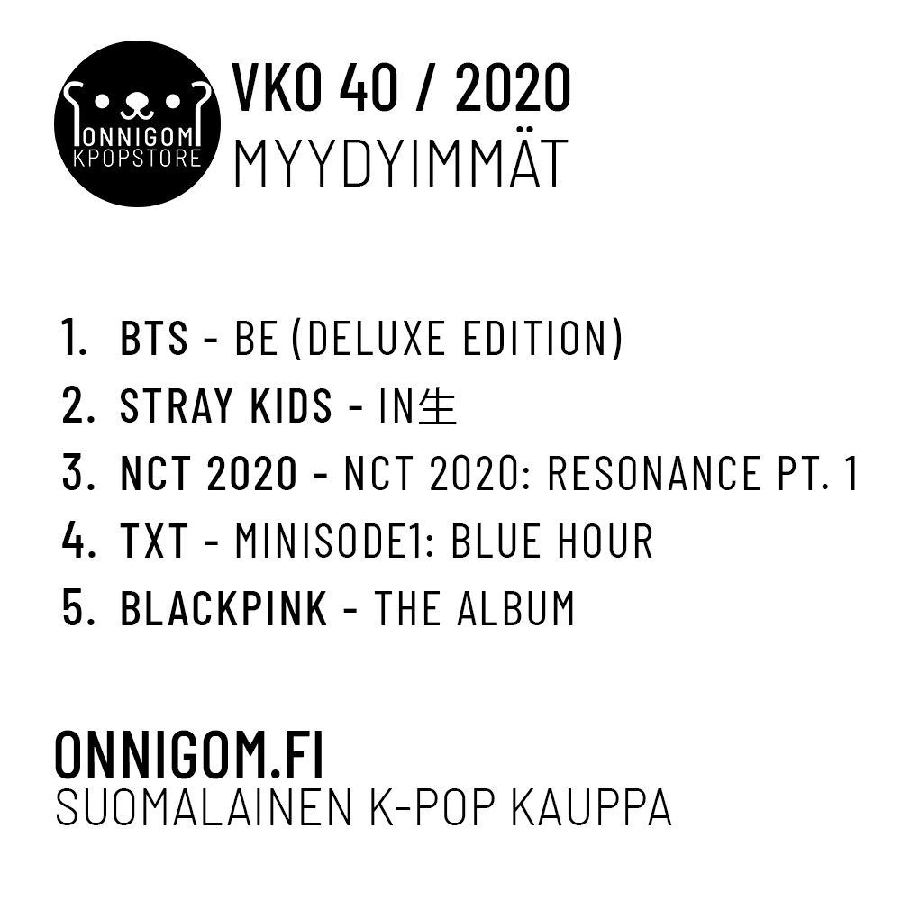 Viikko 40 Top 5