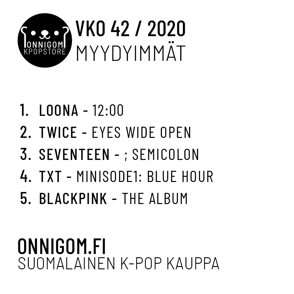Viikko 42 TOP 5