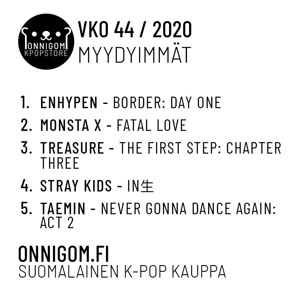 Viikko 44 TOP 5