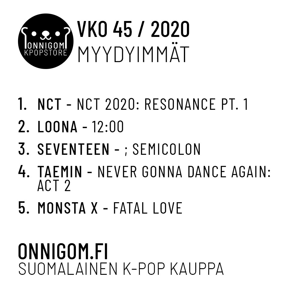 Viikko 45 TOP 5
