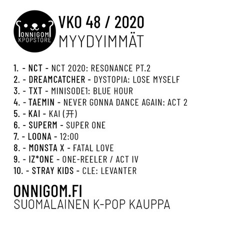 Viikko 48 TOP 10
