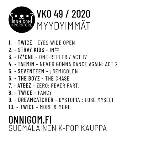 Viikko 49 TOP 10