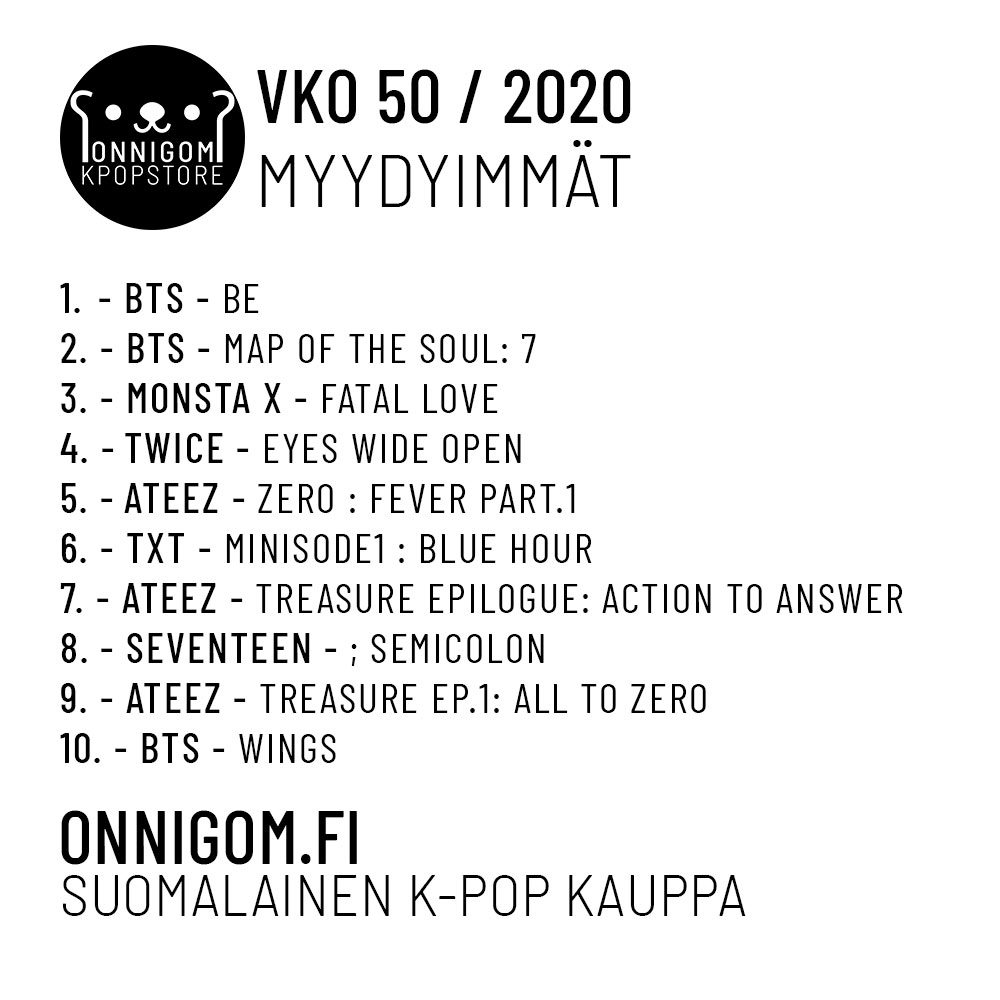 Viikko 50 TOP 10