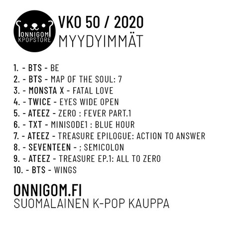 Viikko 50 TOP 10