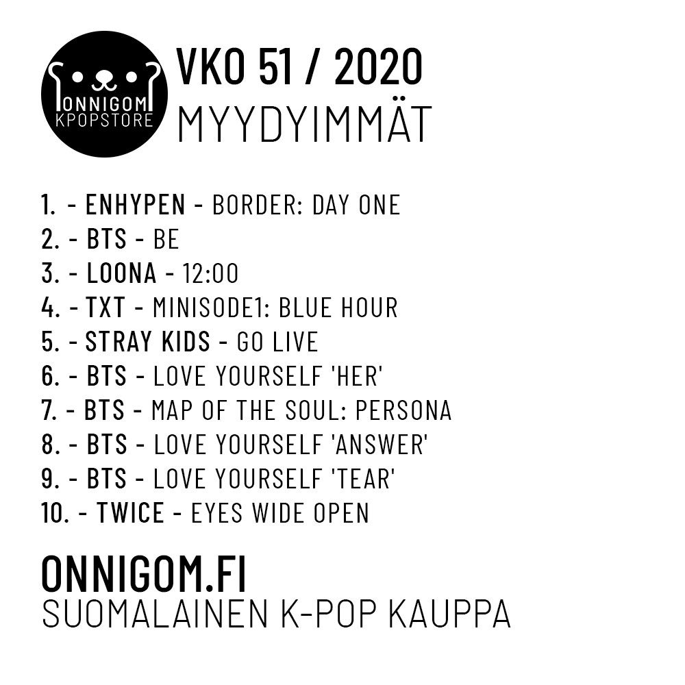Viikko 51 TOP 10