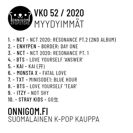 Viikko 52 TOP 10