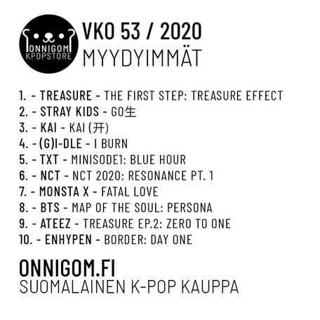 Viikko 53 TOP 10