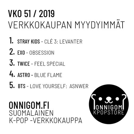 Viikko 51 myydyimmät 