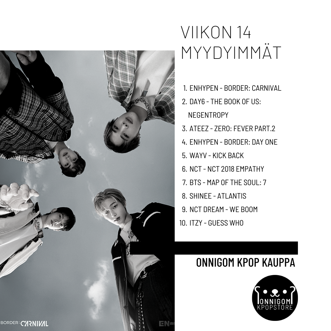 Viikko 14 TOP 10