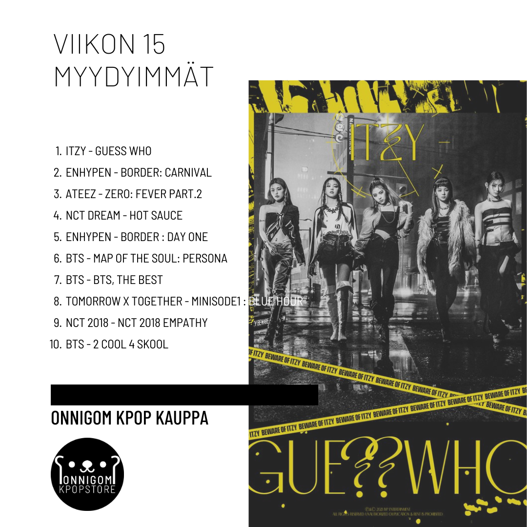 Viikko 15 TOP 10