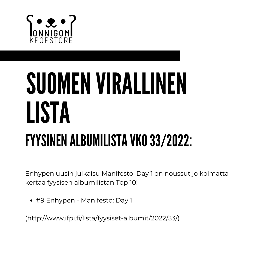 SUOMEN VIRALLINEN ALBUMILISTA 33/2022