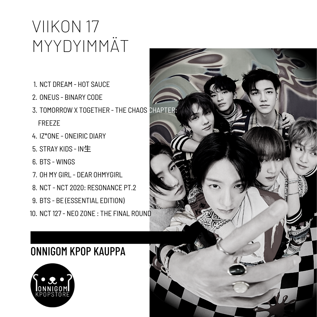 Viikko 17 TOP 10