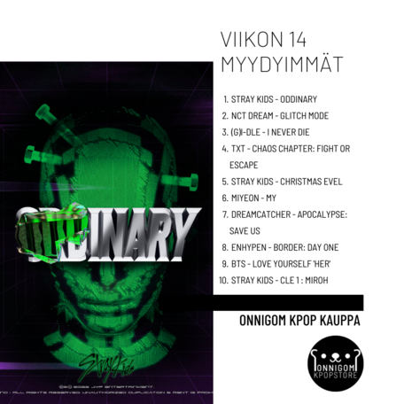 Viikko 14 TOP 10 - 2022