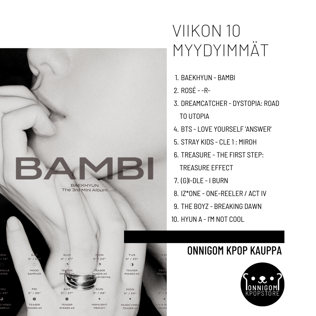 Viikko 10 TOP 10