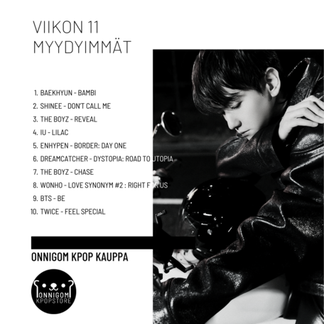 Viikko 11 TOP 10