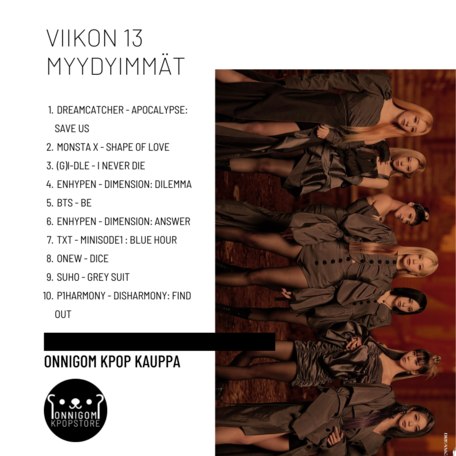 Viikko 13 TOP 10 - 2022