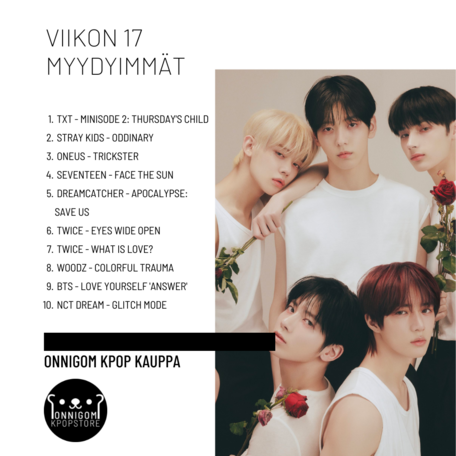 Viikko 17 TOP 10 - 2022