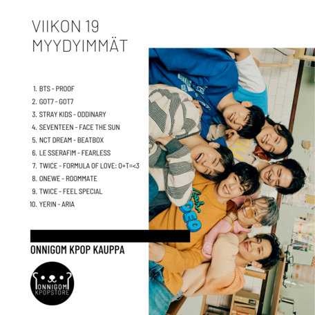 Viikko 19 TOP 10 - 2022