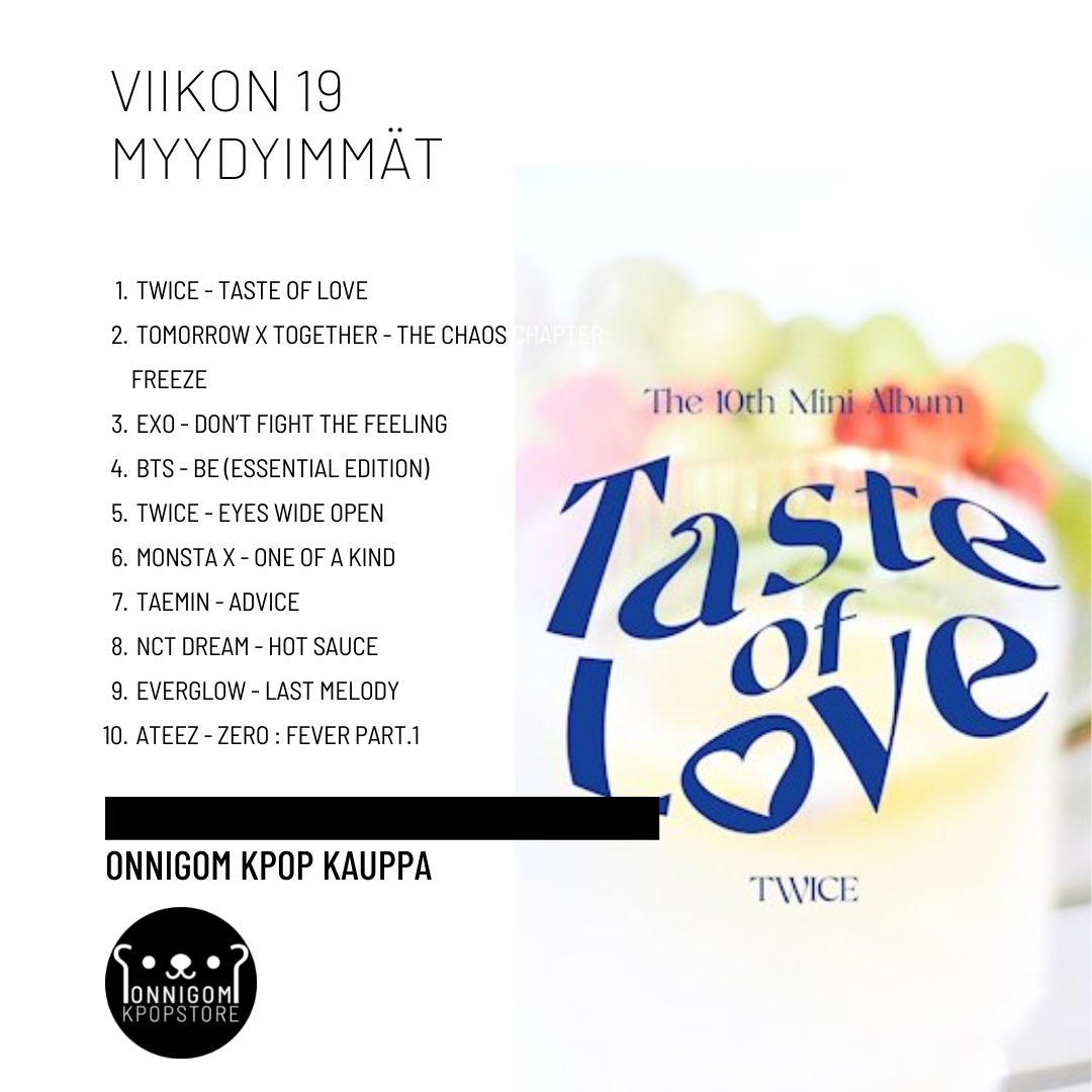 Viikko 19 TOP 10