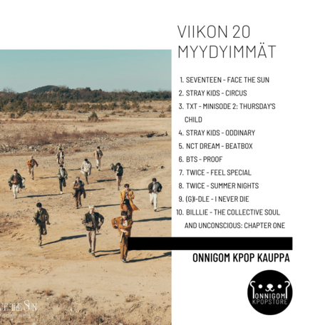 Viikko 20 TOP 10 - 2022