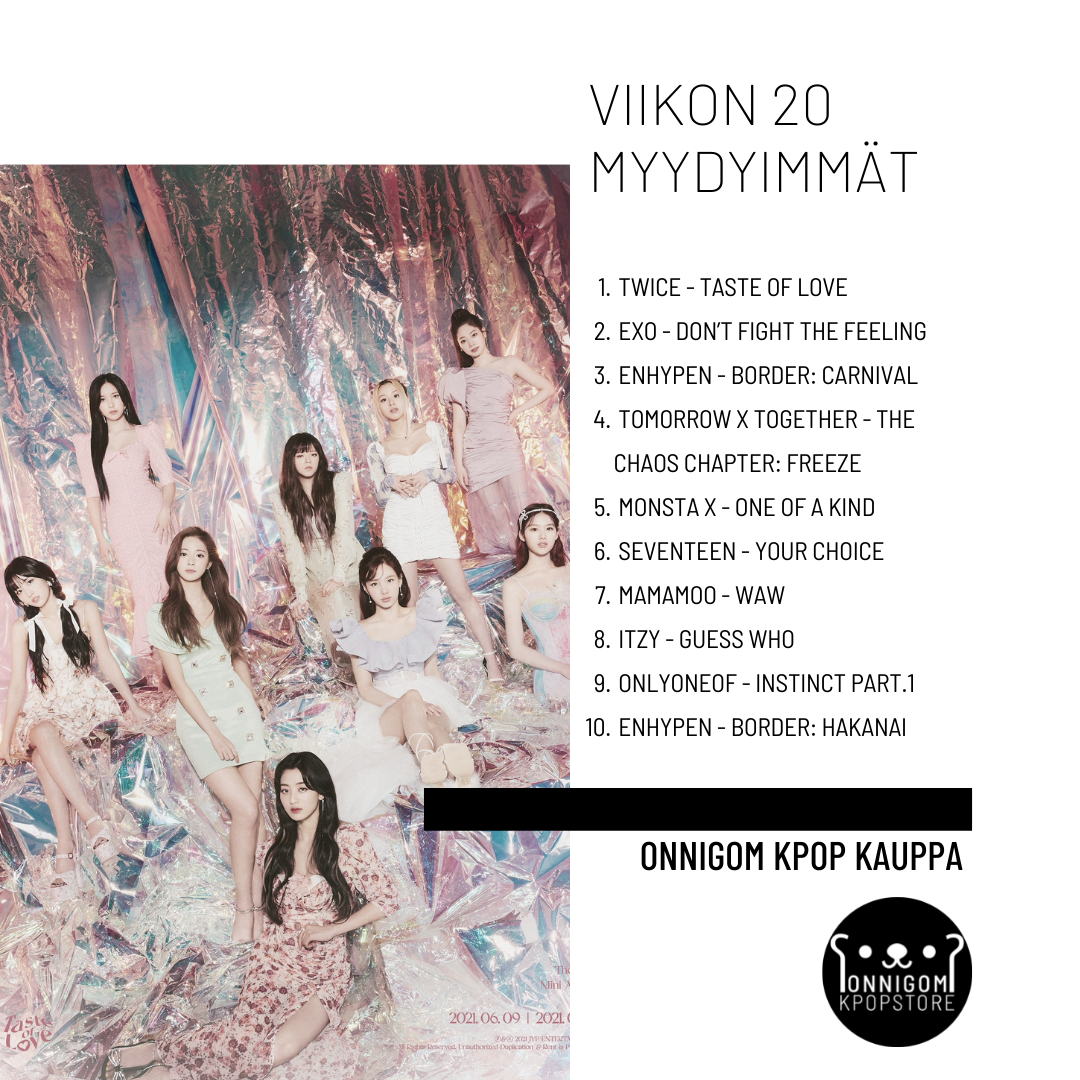 Viikko 20 TOP 10