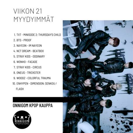 Viikko 21 TOP 10 - 2022