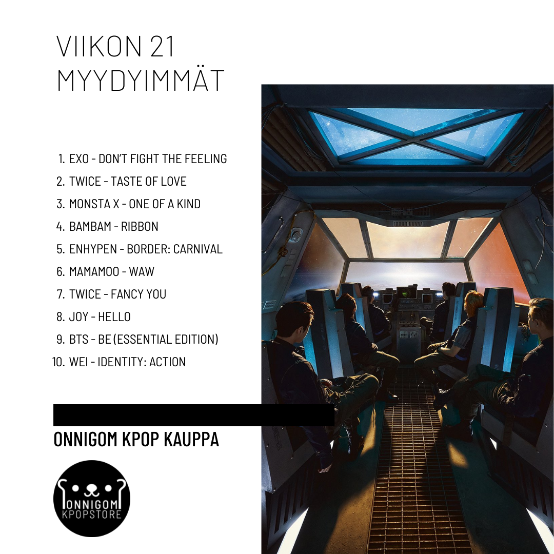 Viikko 21 TOP 10