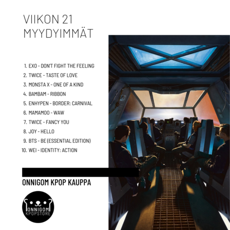 Viikko 21 TOP 10