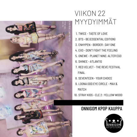 Viikko 22 TOP 10