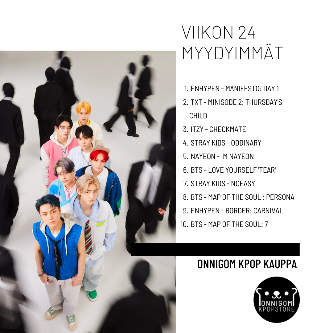 Viikko 24 TOP 10 - 2022