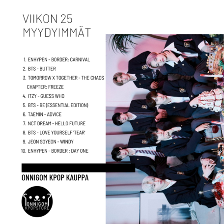 Viikko 25 TOP 10