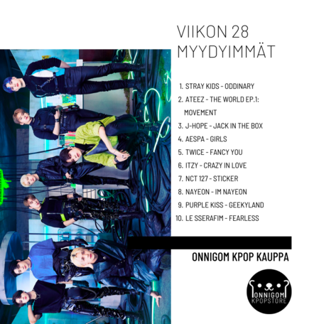 Viikko 28 TOP 10 - 2022