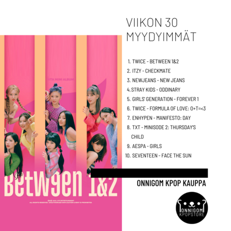 Viikko 30 TOP 10 - 2022