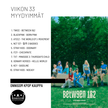 Viikko 33 TOP 10 - 2022