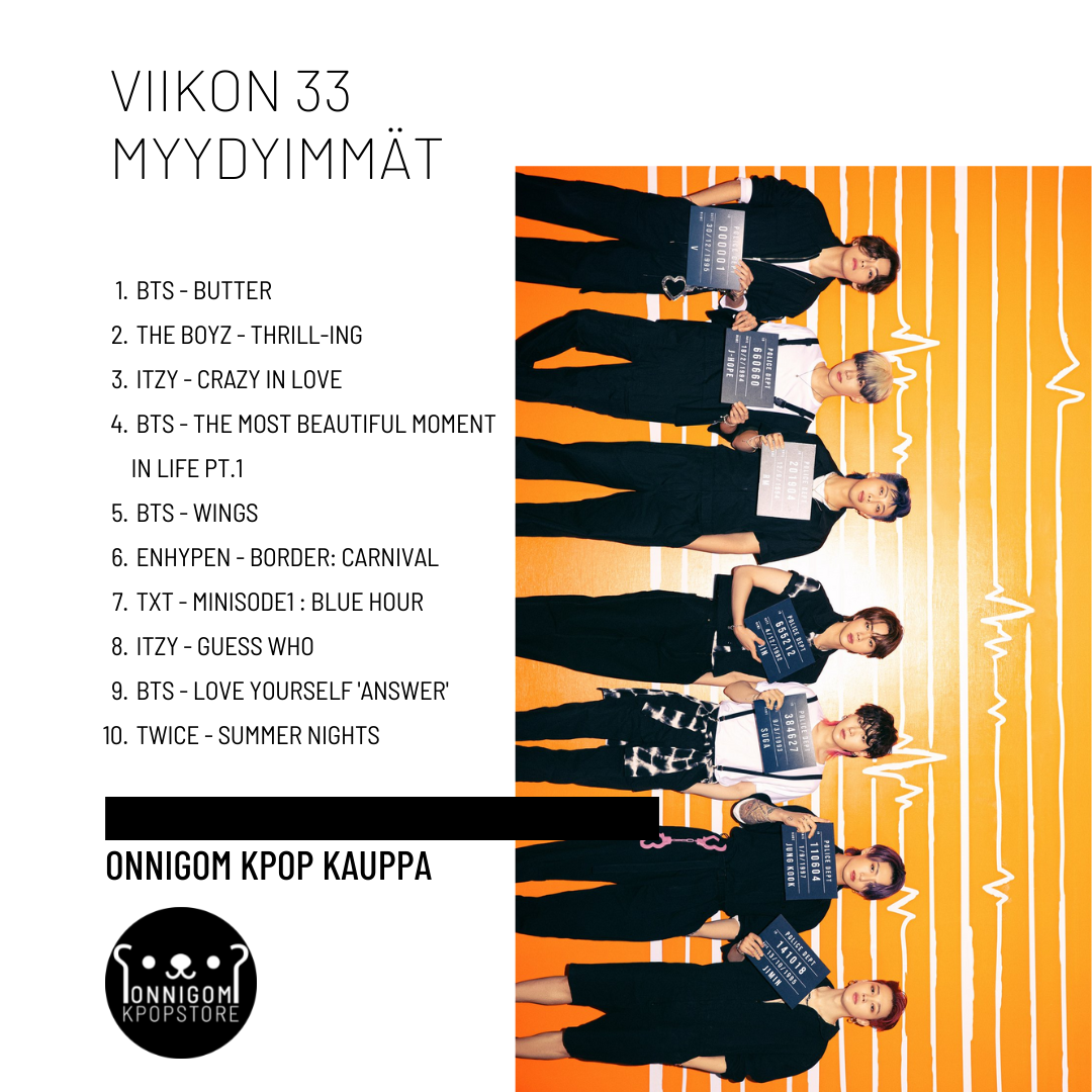 Viikko 33 TOP 10