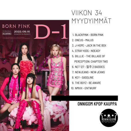 Viikko 34 TOP 10 - 2022