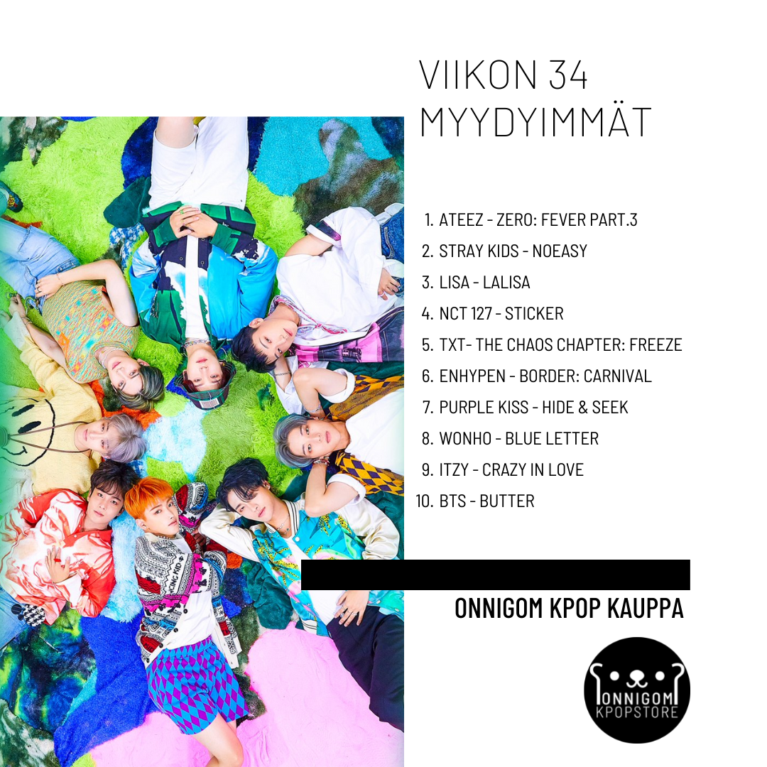 Viikko 34 TOP 10