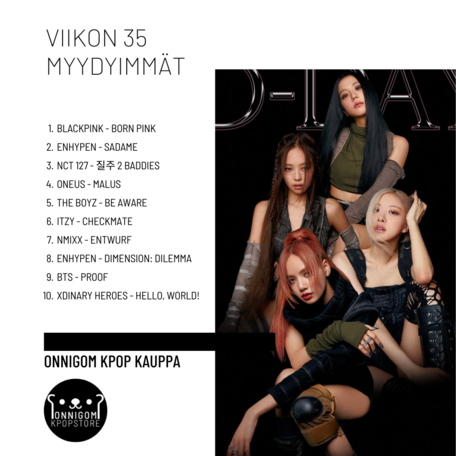 Viikko 35 TOP 10 - 2022