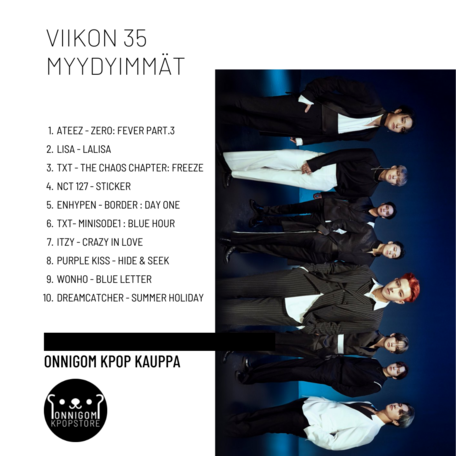 Viikko 35 TOP 10