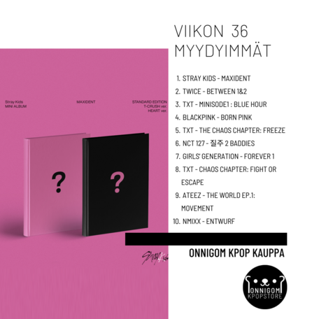 Viikko 36 TOP 10 - 2022