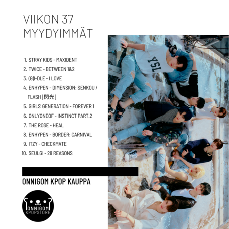 Viikko 37 TOP 10 - 2022