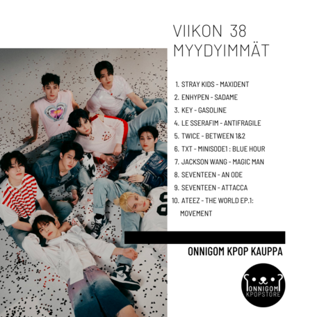 Viikko 38 TOP 10 - 2022