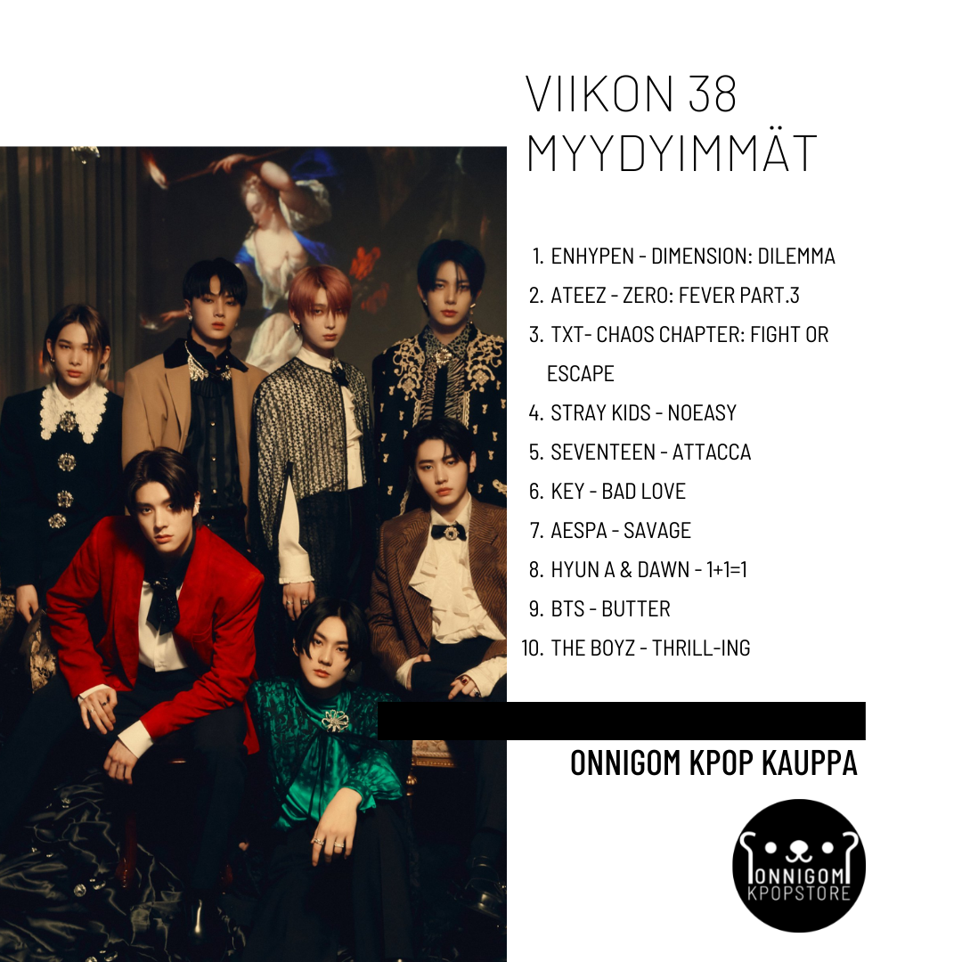 Viikko 38 TOP 10