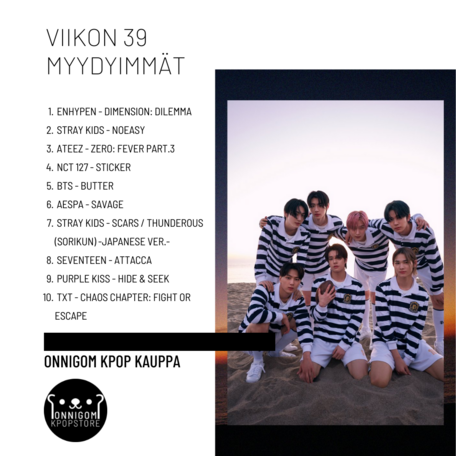 Viikko 39 TOP 10