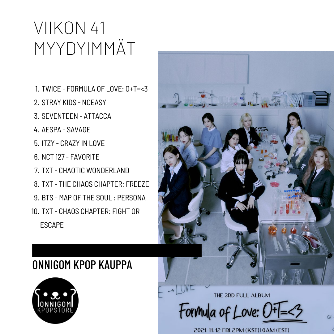 Viikko 41 TOP 10
